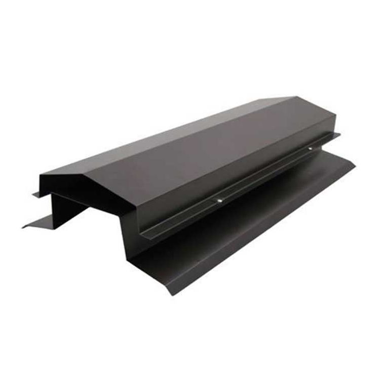 Ridges, Valleys & Badges